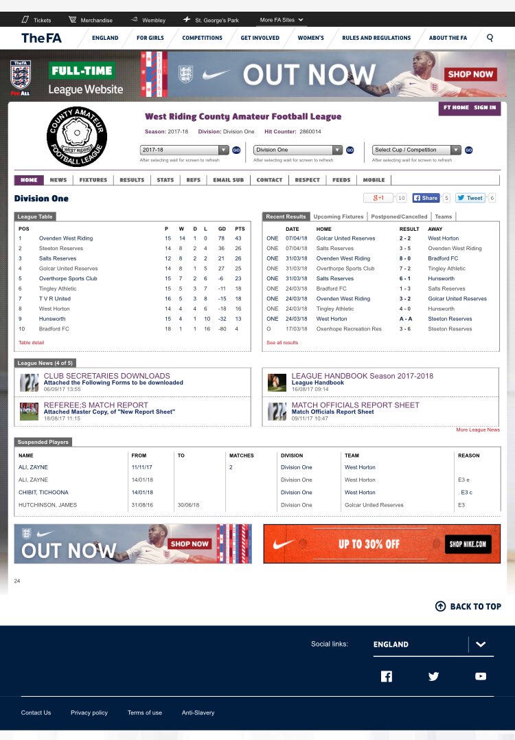 OvendenWR's tweet photo. Good Win &amp; Another 3 For @dinga2411 ⚽️⚽️⚽️ https://t.co/Sz2n9X3Qku