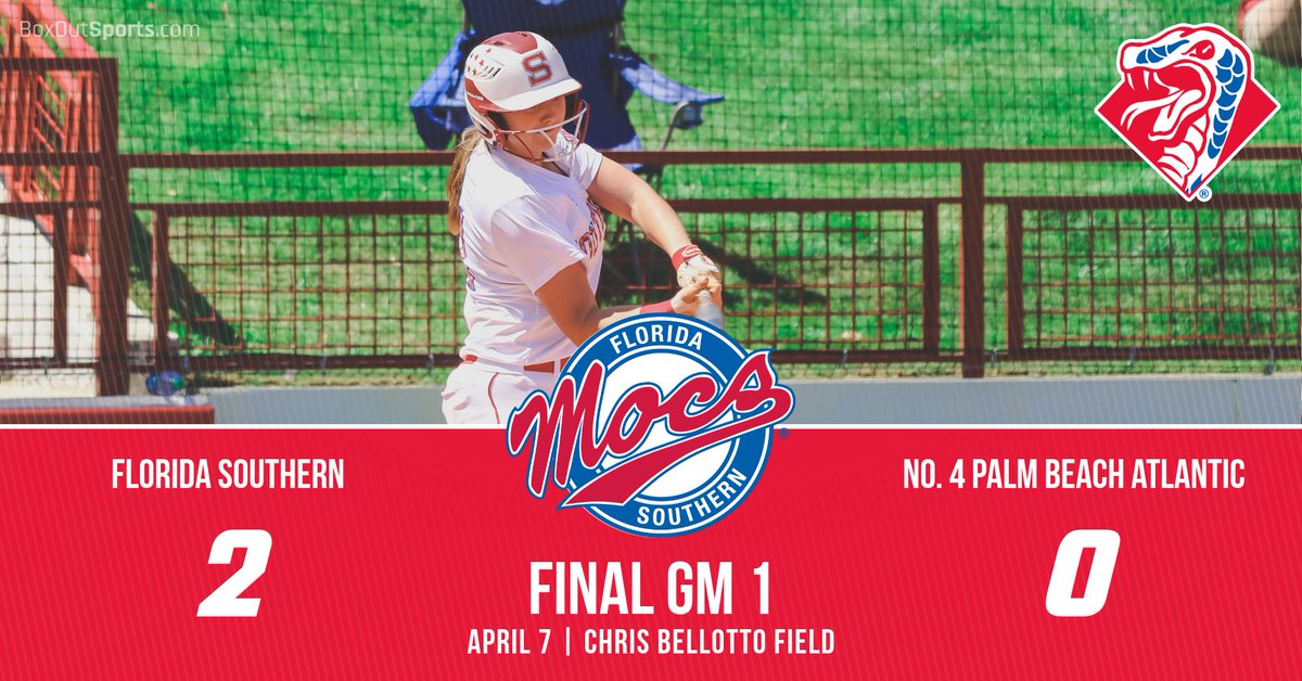 SB: UPSET ALERT!! @FSC_Softball holds onto the lead to end No. 4 Palm Beach Atlantic’s 23-game winning streak and earns their 23rd win of the season. Watch the second game live at FSCmocs.com/live. #LetsGoMocs #SSCscores