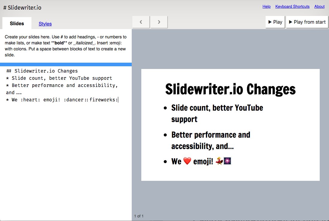 slidewriterio's tweet photo. We've just updated! Some UI improvements, slide count, support for timestamped YouTube videos, and :emoji:! https://t.co/A04TX8EcQO