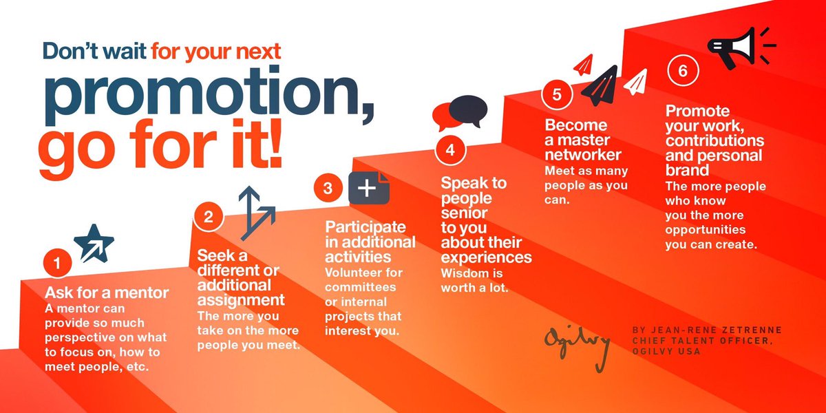 Heena Verma (Heeenaverma) Twitter