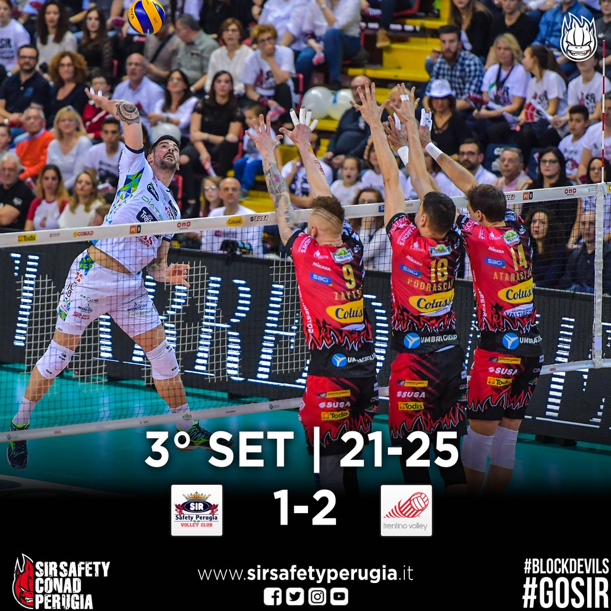 SIRVolleyPG's tweet image. Decisivo, nell'economia del set, l'allungo finale degli ospiti che chiudono il parziale 21-25 #3SET #PerugiaTrento #ChePlayoff #Superlega #GoSir #BlockDevils #RCD #ORAèADESSO