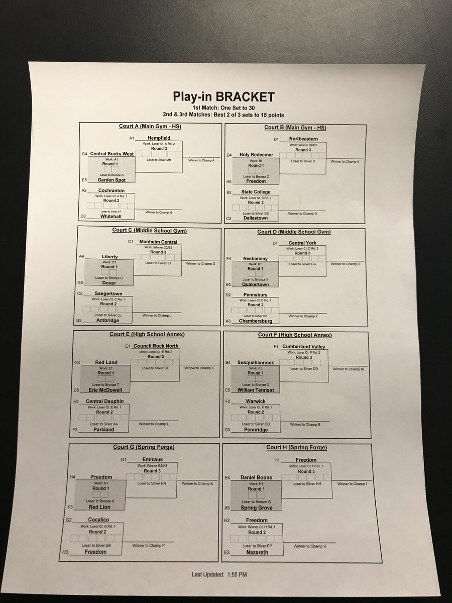 Play-in Bracket is up!