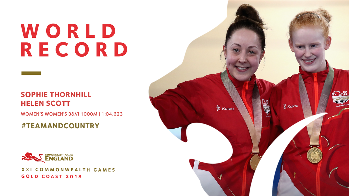 TeamEngland's tweet photo. ABSOLUTE PERFECTION 🔥

2⃣ events
2⃣ x 🥇 
2⃣ x World Records  

#TeamAndCountry https://t.co/R5w719SaQA