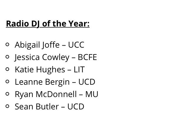 katiehughes247's tweet photo. Delighted to just get the word that Iβv been nominated as βRadio DJ of the Yearβ in this years National Smedia Awards π
Cβmon LIT!! ππΌββοΈ #LimerickIT #StudentMediaAwards #StudentOscars #Radio https://t.co/JNF8wOqT76