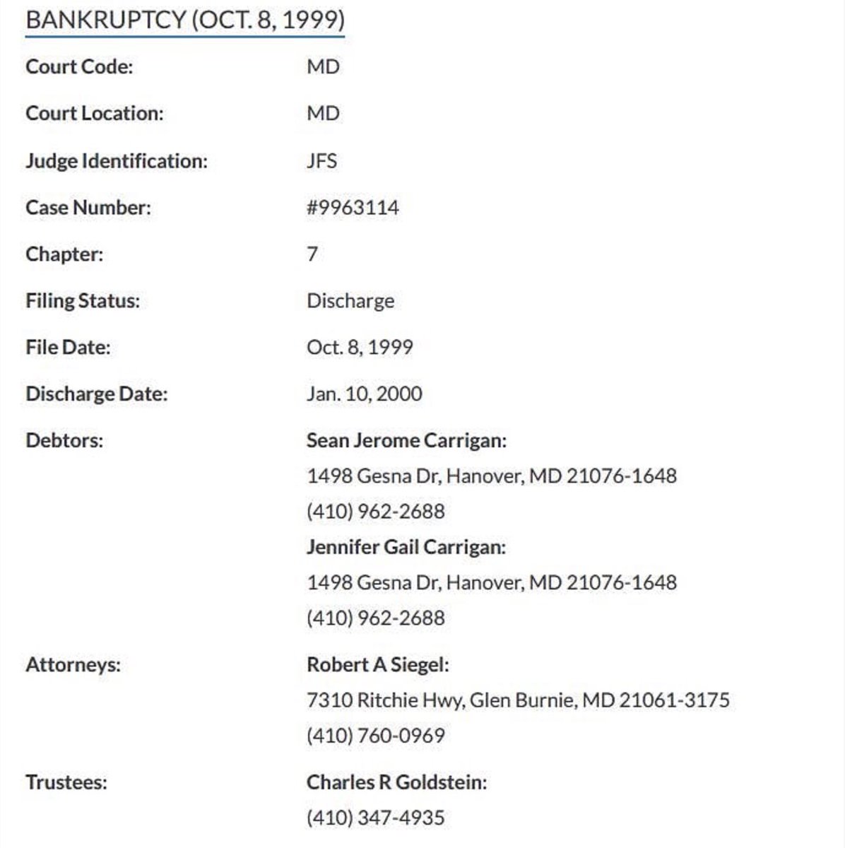 CarriganFiles's tweet image. Is this Carrigan’s idea of financial responsibility?
#SCD2DeservesBetter 
@scdp @dailykos @SCDemocrats @politico @thestate @DNC