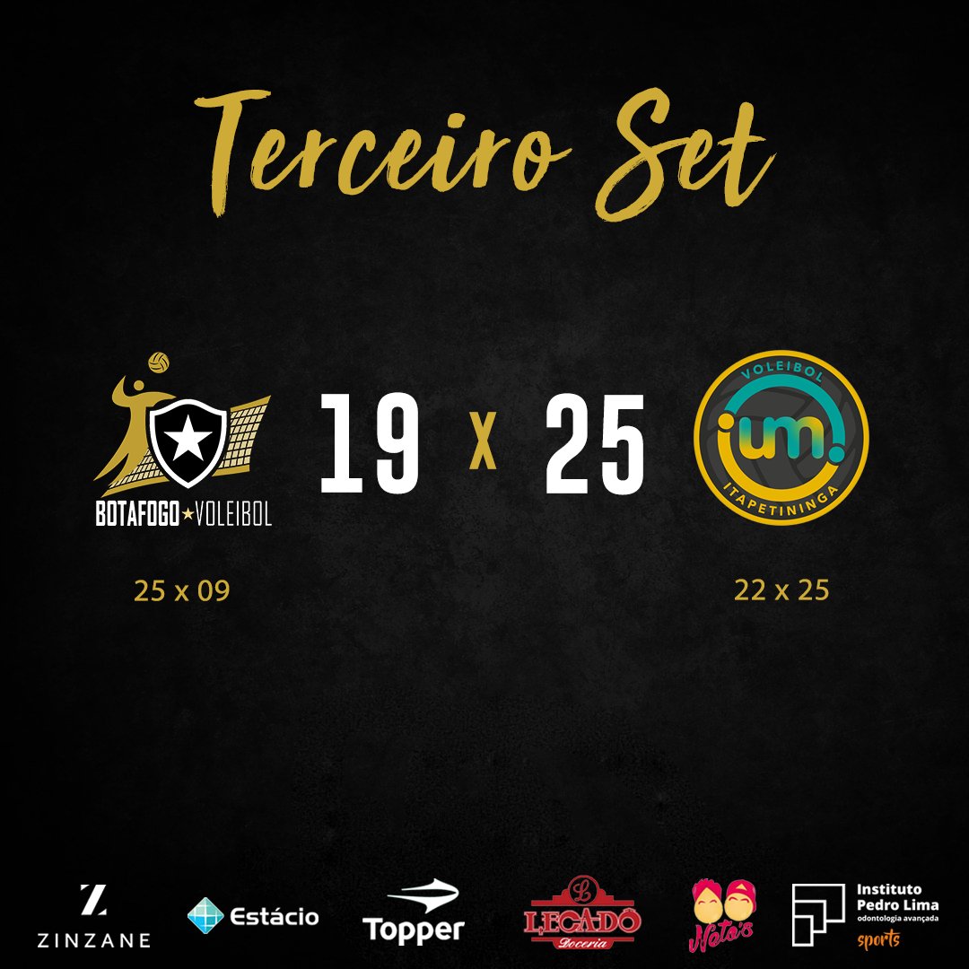 BotafogoVolei's tweet photo. Fim de terceiro set. O Itapetininga virou a partida em General Severiano, mas o Botafogo vai com tudo em busca da virada e da vitória. Vamos Botafogo! #botafogo #volei #voleibol https://t.co/DbJX1Gefv6