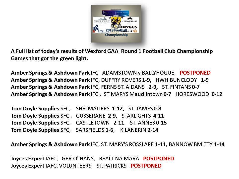 OfficialWexGAA's tweet photo. A Full list of today’s results of Wexford GAA Football Club Championship Games that got the green light, @tdsupplies @AmberSpringsGM @JoycesofWexford https://t.co/u9umzDEfDW