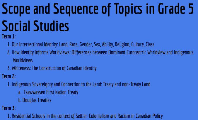 MsMarcakis's tweet photo. Love this year plan for grade 5 SS from @sarshove #sschat
Term 1: start with our intersectional identity, how that informs our worldviews, and whiteness.
Term 2: Indigenous connection to the land (treaty and non-treaty)
Term 3: Residential Schools
#CrossBorderBC #sd36learn https://t.co/4tcexHgdHt