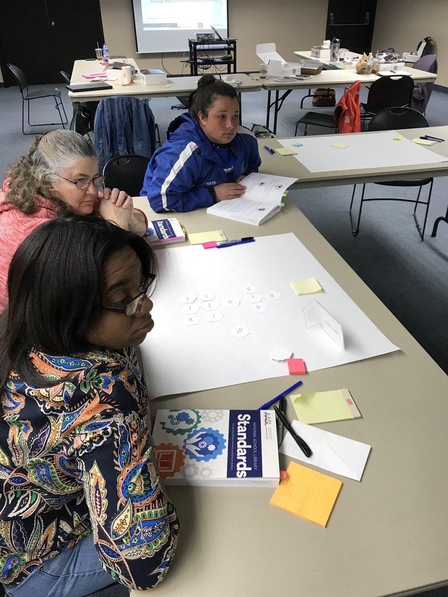 BusyBLibrary's tweet photo. It’s all about communication with Collaboration! #AASLstandards #MASLstandards @MASLMD https://t.co/9NNKyfQ7Hh