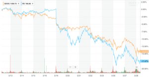 fallinloveapp's tweet photo. Don't Ever Fall In Love With Your Stocks https://t.co/ROkPD1WHGS https://t.co/XAtfUadgFN