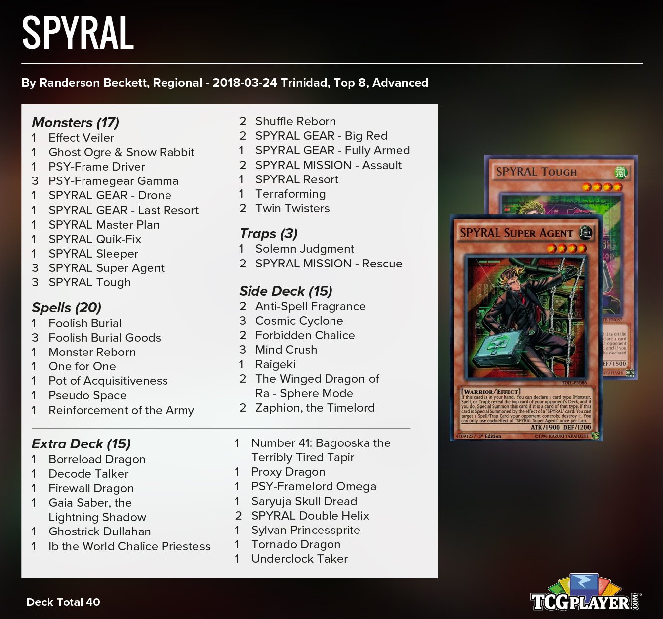 Tcgplayer Infinite Yu Gi Oh A Twitter Jason Spyrals Were Back In Top Cut Action A Little While Ago In Trinidad Randerson Beckett Took This Build To The Top 8 Teching Pseudo Space