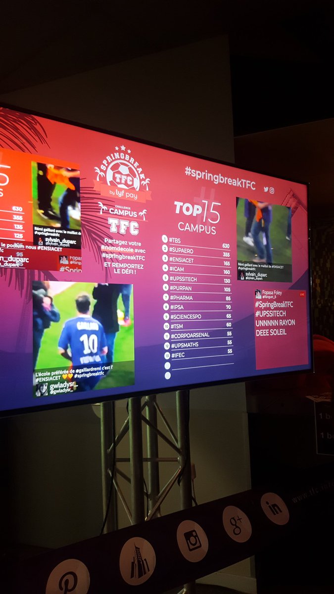 j_lascaray's tweet photo. #TFCDFCO la bataille du #springbreakTFC est pour l'instant largement menée par @ToulouseBS https://t.co/J1vRAe0bYB