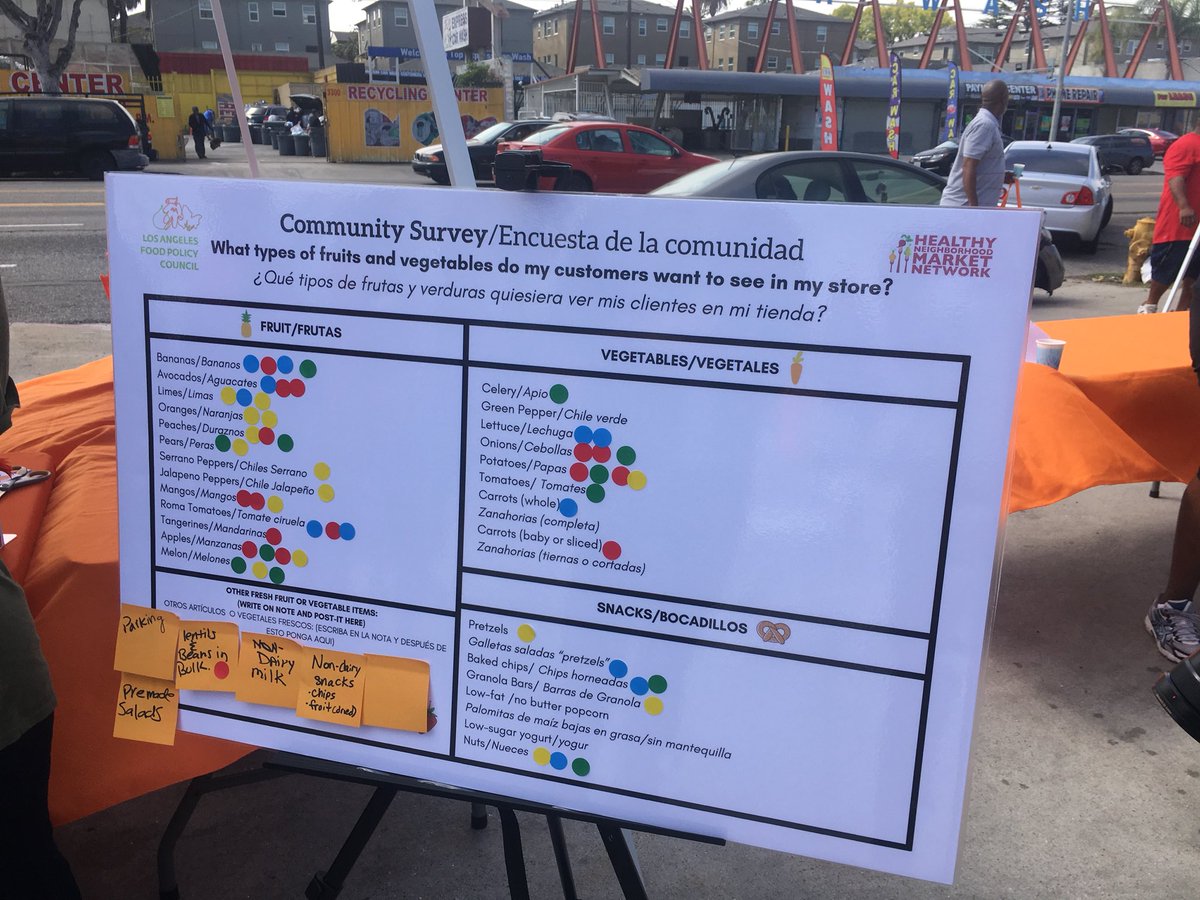 GoodFoodLA's tweet image. Asking #SouthLA what they want to see sold at @HanksMiniMarket 🍊 #strongertogether #foodjustice