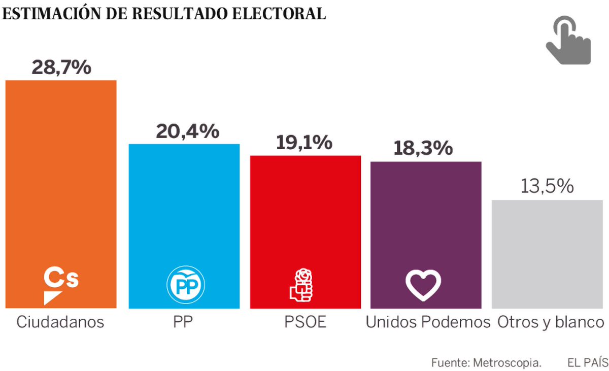 electo_mania tweet picture
