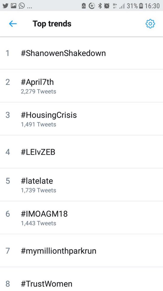 DCUSU's tweet photo. A big day for all involved, a conversation has encapsulated the country and will not end here #ShanowenShakedown #April7th #HousingCrisis https://t.co/Fl4Pow9Doe