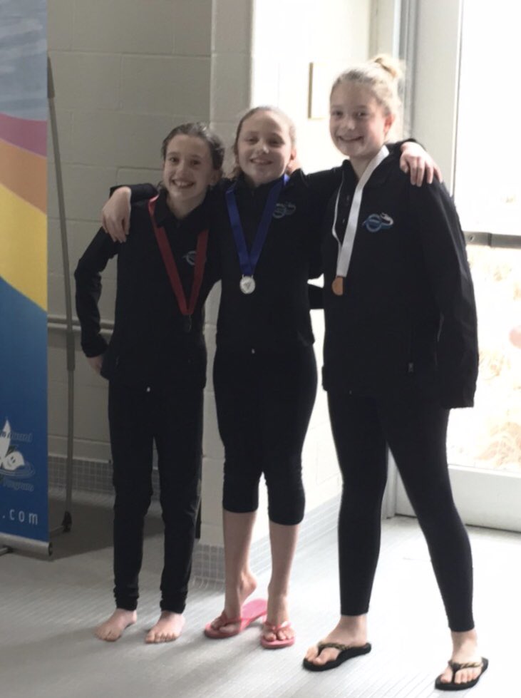 GuelphSynchro's tweet photo. Great figures results today! Way to go Novice teams! #teamgssc https://t.co/cmCzZtRooc