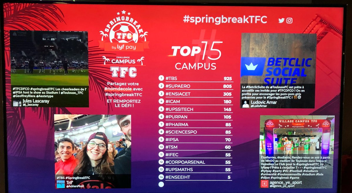 Ali_KLF10's tweet photo. En tant qu’ancien de @toulousesmgt ça me fait mal, mais bravo à @ToulouseBS pour sa belle victoire au challenge du #SpringBreakTFC ! #TSM #TFCDFCO https://t.co/vtR0E4augU