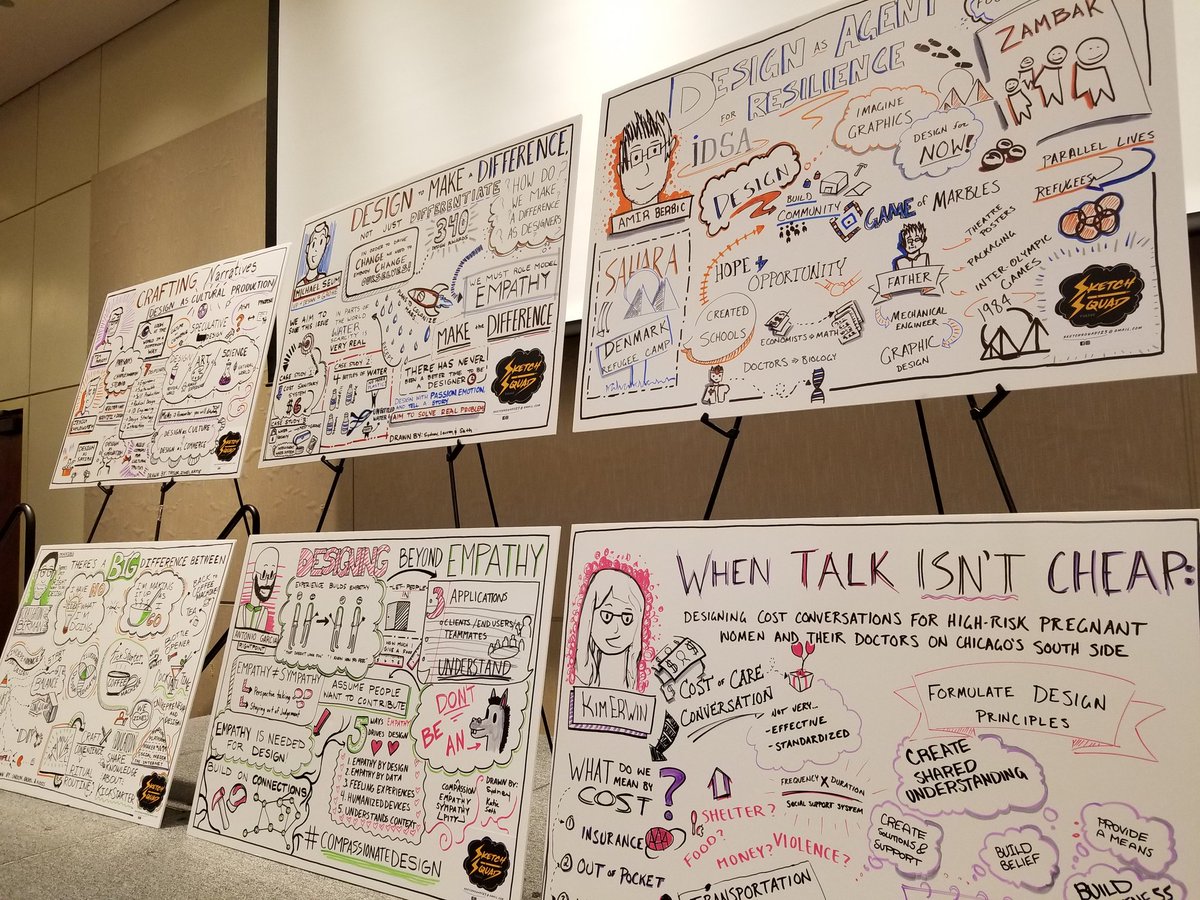 IDSA's tweet photo. Sketch notes by @sketchsquad123 from today's presentations. #IDSAMWDDC https://t.co/g1DuDn5EFw