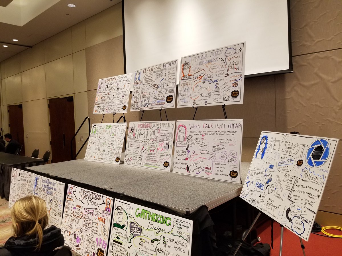 IDSA's tweet photo. Sketch notes by @sketchsquad123 from today's presentations. #IDSAMWDDC https://t.co/g1DuDn5EFw
