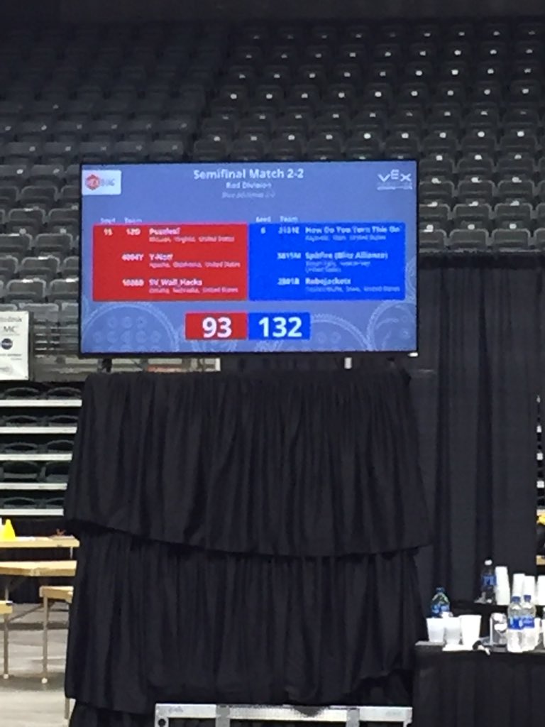 RanneyRobots's tweet image. We made it to the finals!!!!!! So thrilled for our M team who lost in semi finals last year. This is so exciting. @RanneyUS @ranneyschool