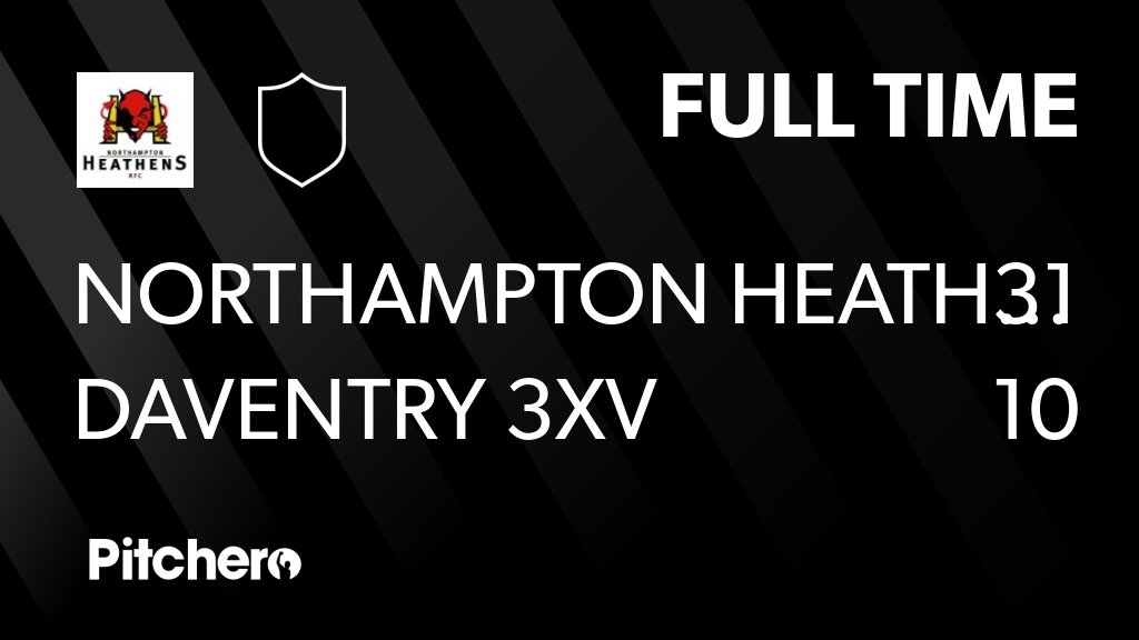 Heathens_RFC's tweet photo. FULL TIME: Northampton Heathens RFC 31 - 10 Daventry 3xv
#NORDAV #Pitchero
https://t.co/LaXKxuzMd6 https://t.co/Oj0sNpnnFb
