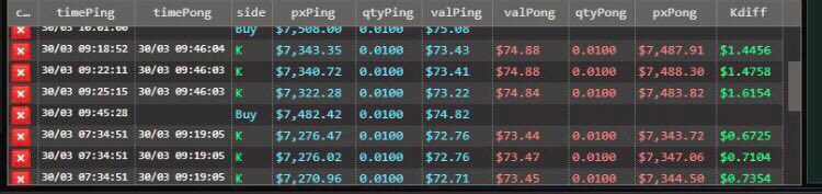 crypto_diary's tweet photo. Here you can See our bot running.
#bottrading #1비트코인 #investment #btc #bitcoin #CryptocurrencyNews #TRON #ripple #profits #TradingBot #trading #results https://t.co/2hf7FivXeg