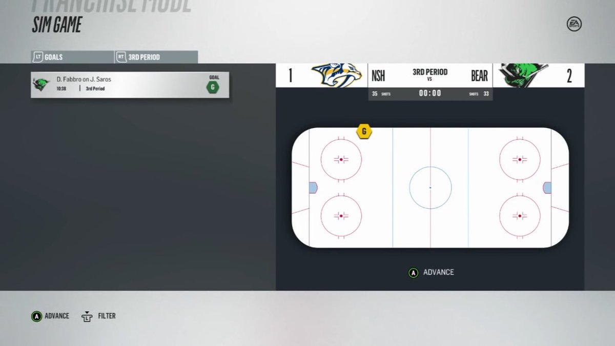 dante_fabbro's tweet photo. #theydoubtedme @storm_bears https://t.co/fgGHWWd4wc