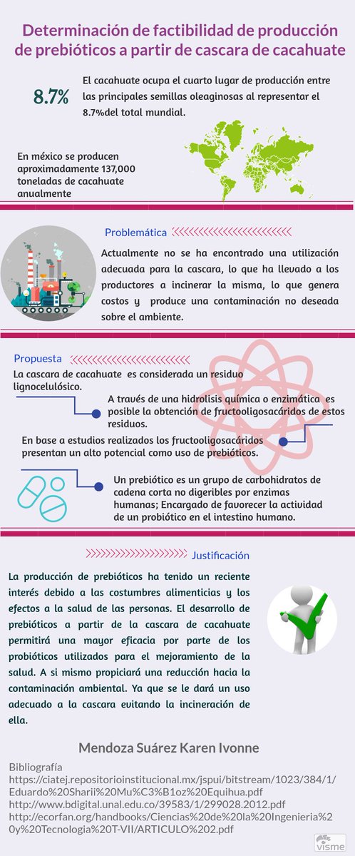 karen_kims's tweet photo. #MI2018AP2
Mendoza Suárez Karen Ivonne https://t.co/UauI0cDeTR