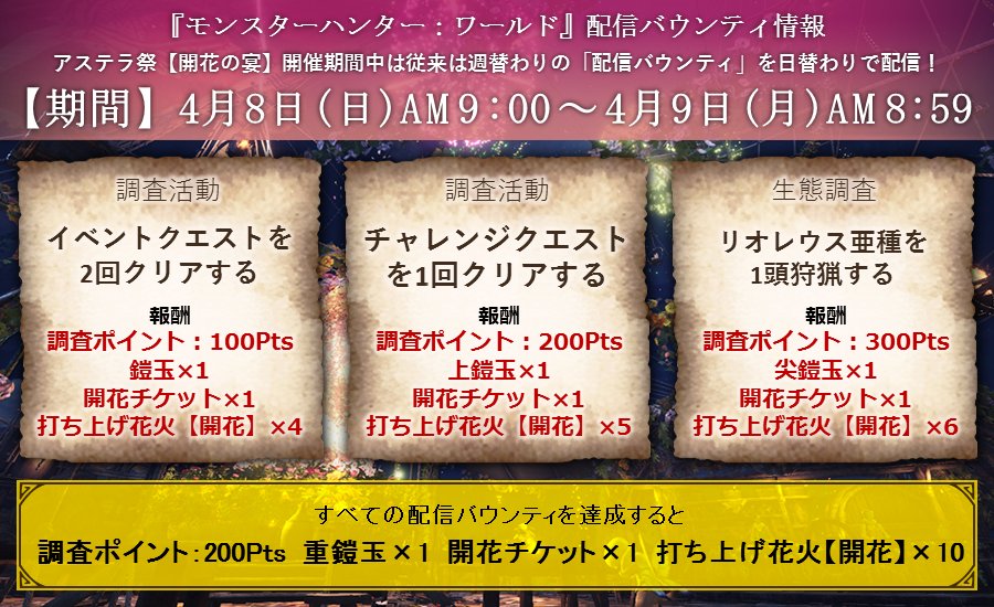 モンスターハンターワールド アイスボーン公式 En Twitter アステラ祭 開花の宴 開催期間中は 配信バウンティ を日替わりで配信 本日4月8日 日 調査活動 イベントクエストを2回クリアする 調査活動 チャレンジクエストを1回クリアする 生態調査 リオレウス亜