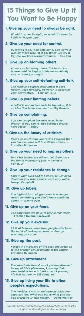 Interesting list to reflect on.