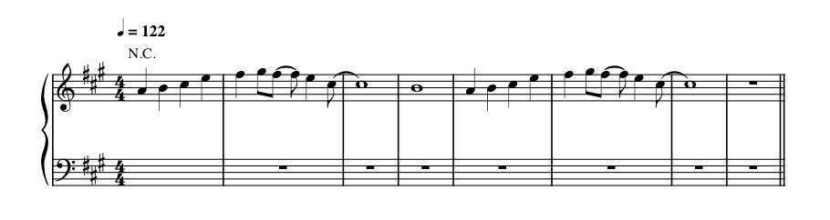 ryanscottoliver's tweet image. Current mood. #controlyourself