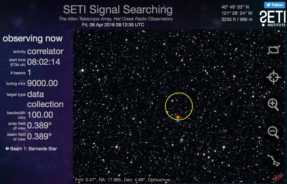 jrseti's tweet photo. @ProfAbelMendez @NAICobservatory @SETIInstitute @SethShostak @jilltarter @PlanetaryHabLab Screenshot from yesterday's Barnard's Star observation... #ATASETI https://t.co/ZT97yGB0kf