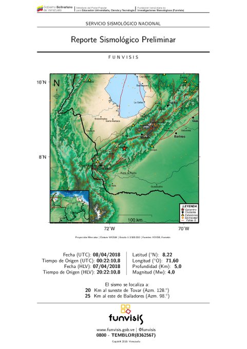 Ver imagen en Twitter