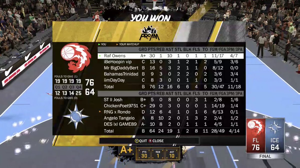 LBA_FLAMES's tweet photo. Gg to @ice_lba another win 👌🏽 @LegacyBB2k https://t.co/55iUATTm0V