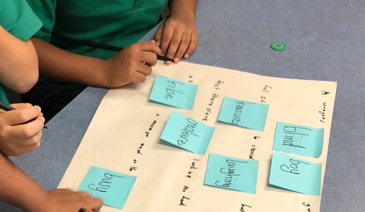 hellocleverbean's tweet photo. Teaching the comprehension strategy ‘Activating Prior Knowledge’. They will be reading a book this week and were given ten words (teacher chosen) from the text. Students worked in pairs to create an introduction using the key words. Post-it notes make the key words stand out. https://t.co/S21vh9ulnr