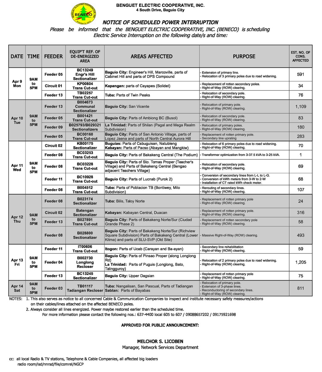 beneco_omd's tweet photo. Here's the image file of the April 9-14, 2018 Notice of Scheduled Power Interruption (NOSPI). Do download and save to your mobile phone for reference.
#BaguioCity #Benguet #ScheduledInterruption #PowerOutage https://t.co/j6JUPZQizF