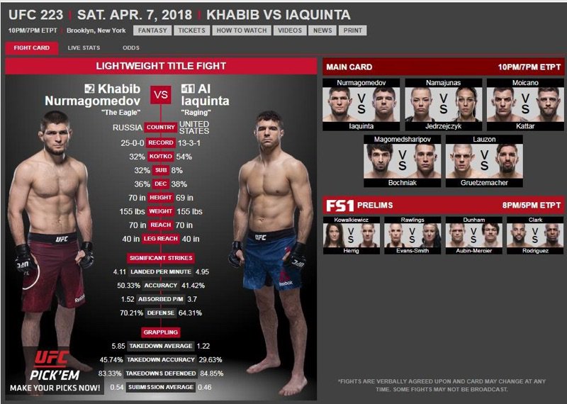 realstreamtech's tweet image. Not too late to get your sub $15
thespread.tv