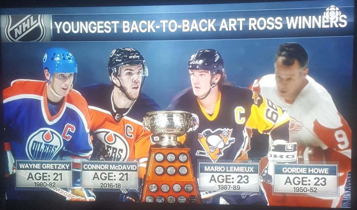 fosterkraft's tweet photo. im just going to set this here... #107Points https://t.co/59GliLuTKc
