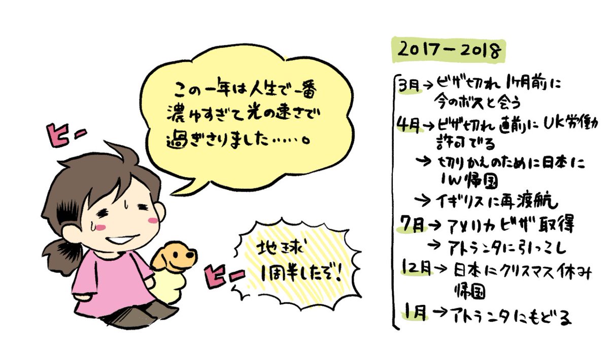 ひっさしぶりのブログ更新です。今回は近況報告とイギリスの映画＆クリエイティヴ関連の労働許可について。ちょっとでも海外就職に興味のある方の助けになれば〜。人によってケースは千差万別ですが、一例として。… 