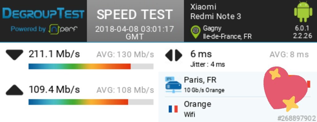 LedkoHd's tweet photo. ↓211092 kb/s ↑109395 kb/s, ⇄ 6 ms / wifi:Orange / #RedmiNote3 / #DegroupTest https://t.co/C5eU6l7AJA