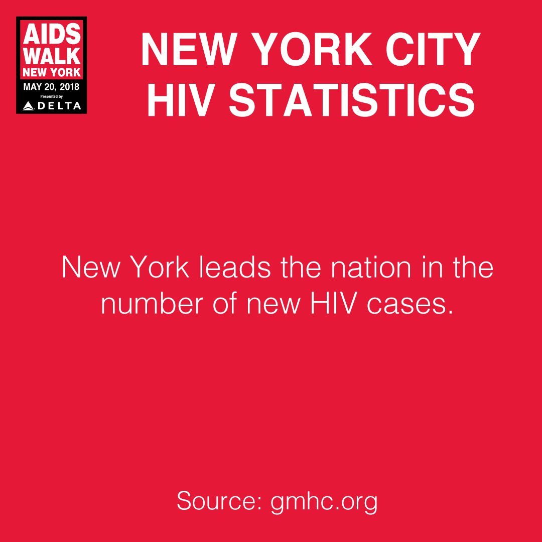 AIDS Walk New York tweet media