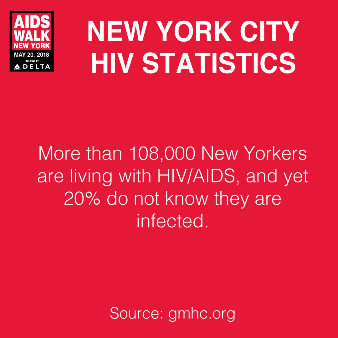 AIDS Walk New York tweet media