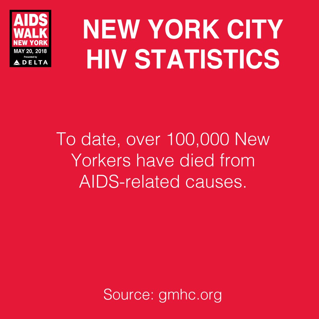 AIDS Walk New York tweet media