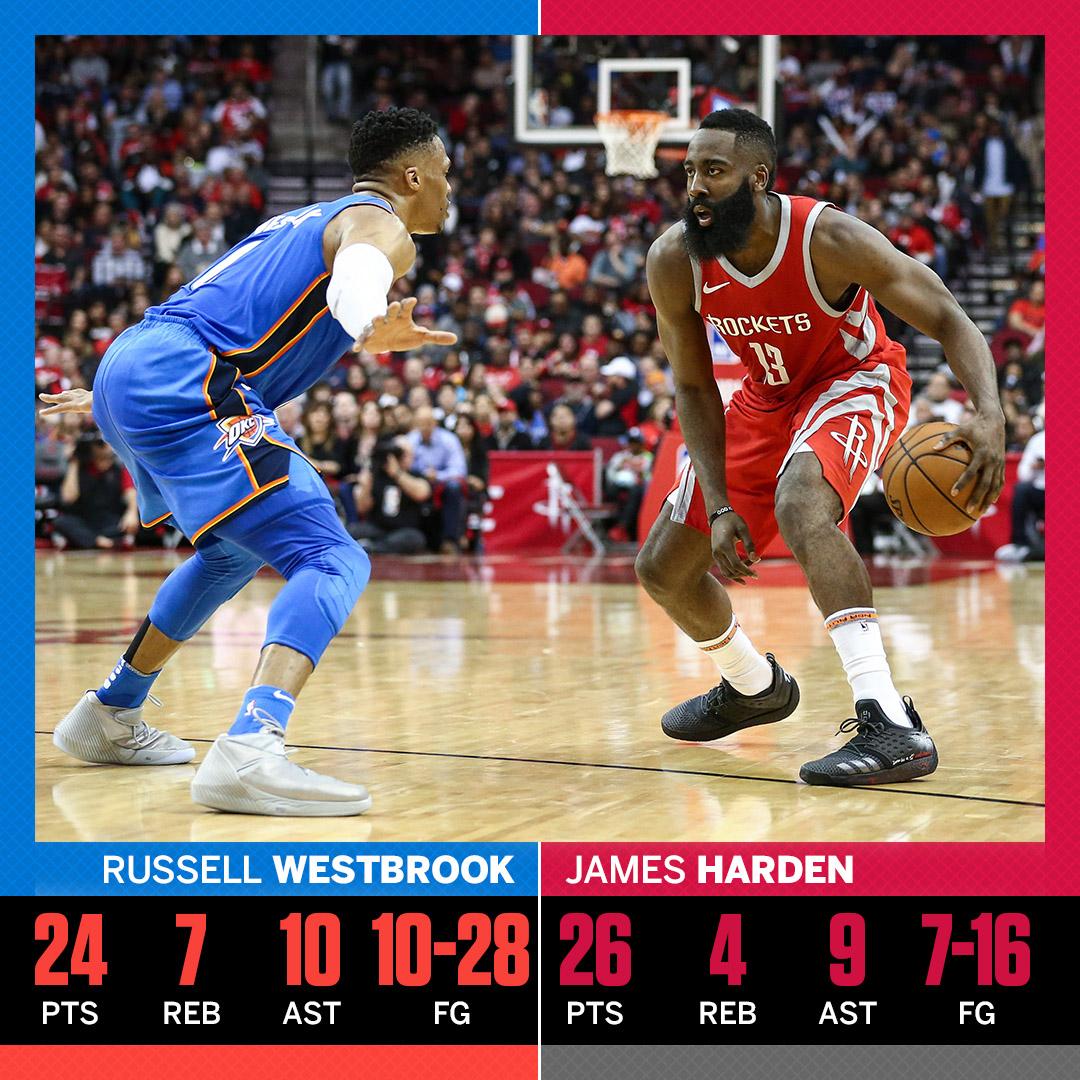 Brodie vs. Beard