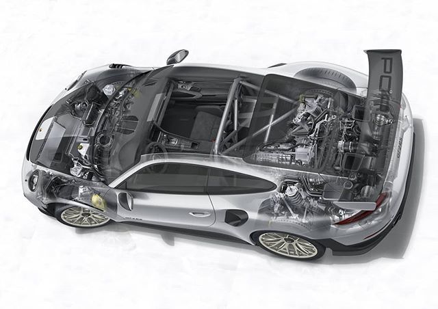 Порше где двигатель. Porsche 911 двигатель. Двигатель Порше 911 gt2. Porsche 911 gt3 RS двигатель. Порше 911 расположение двигателя.