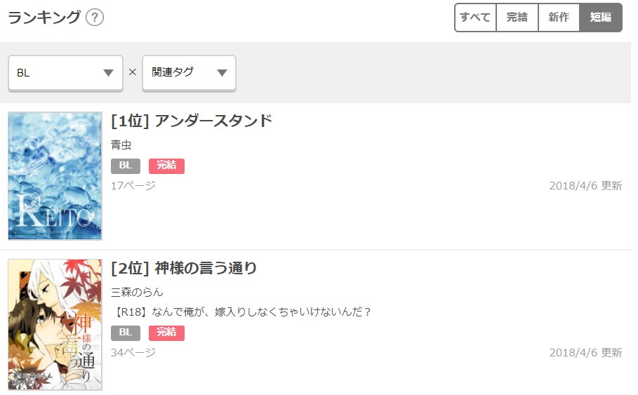 三森のらん Blジャンルの短編の完結で2位をいただきました ありがとうございます T Co De7cj9x60u