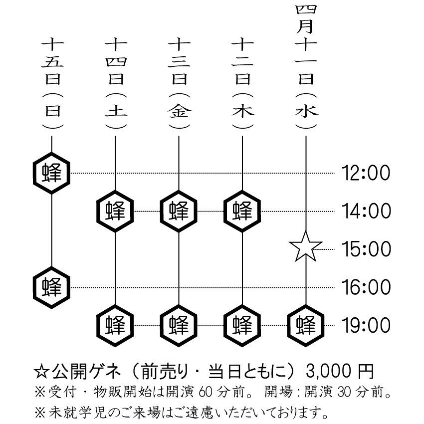 ゆるぶら日本一周