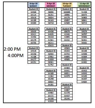 mnuBS's tweet photo. Dear students,
Please find the attached presentation schedule of #BUS103 Business Communication. https://t.co/MilNwUsSDp