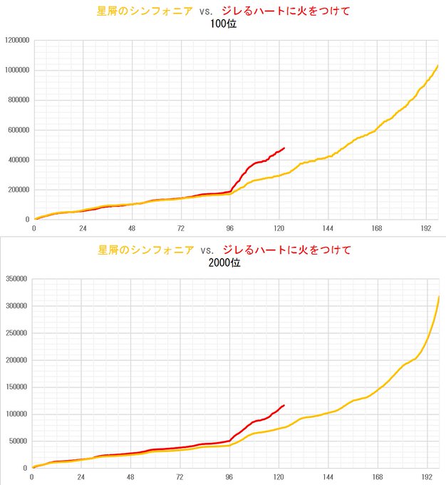 Alneys Alさんのイラストまとめ Alneys Alさんのイラストまとめ