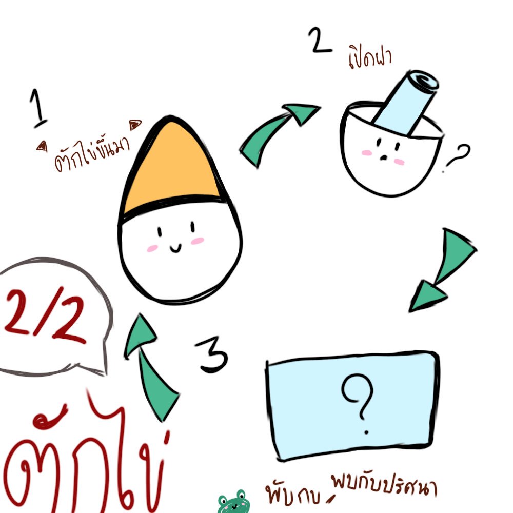 TewKao1's tweet photo. #วันวิสยามานนท์101 #บูธสุขศึกษา_พละศึกษา #สองทับสอง

ใครที่ว่างจากการเดินเล่นดูงาน ชมบูธต่างๆแล้ว ยินดีต้อนรับเข้าสู่บูธสุขศึกษาพละศึกษาค่ะ นอกจากมีสาระแล้ว ยังมีเกมสนุกๆด้วยนะ ทั้งตักไข่และสอยดาว เพียงครั้งละ 20 เท่านั้น หากตอบคำถามง่ายๆของเราถูก ลุ้นรับไปเลย ของรางวัลสุดพิเศษ ! https://t.co/G2XE7JsJFB